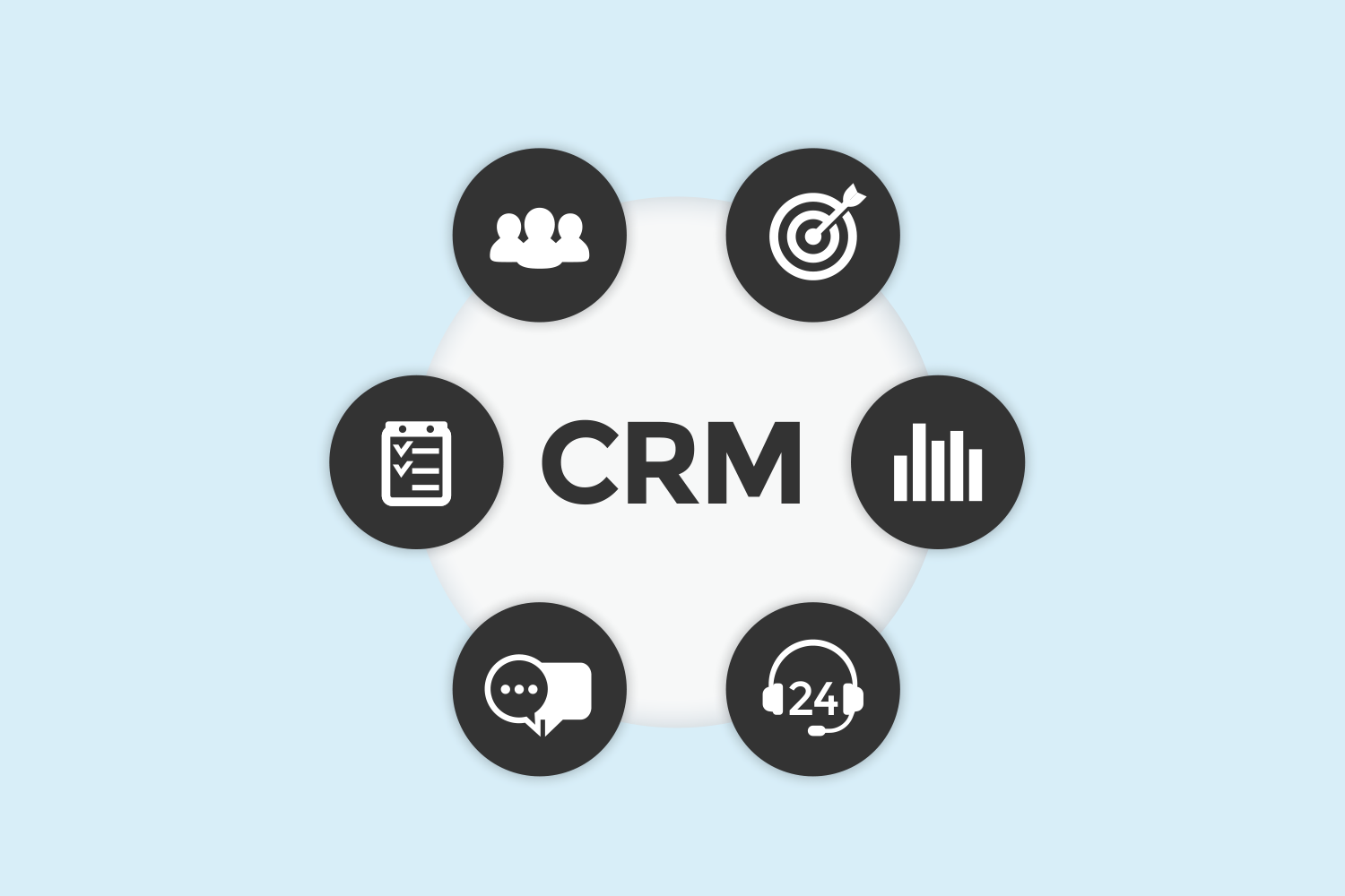 From Concept to Code: Building Your Ideal CRM Platform
